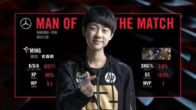 一支球隊的 一支球隊的